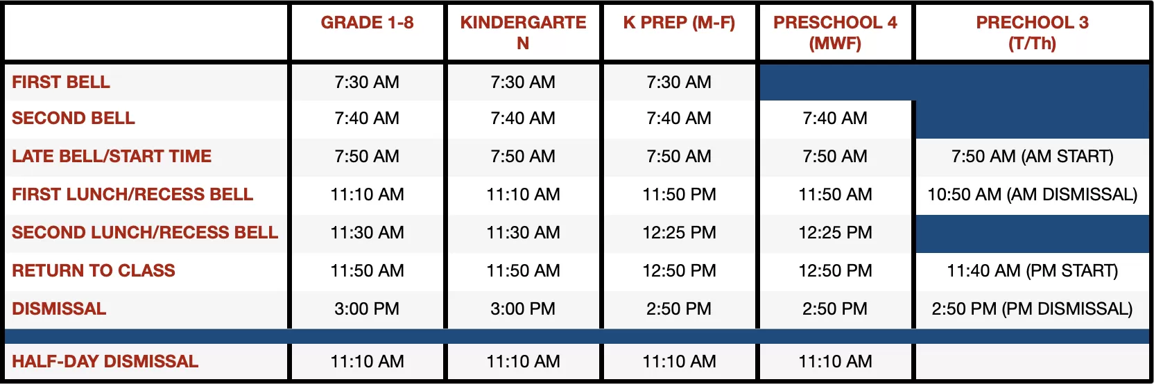 Starting Times